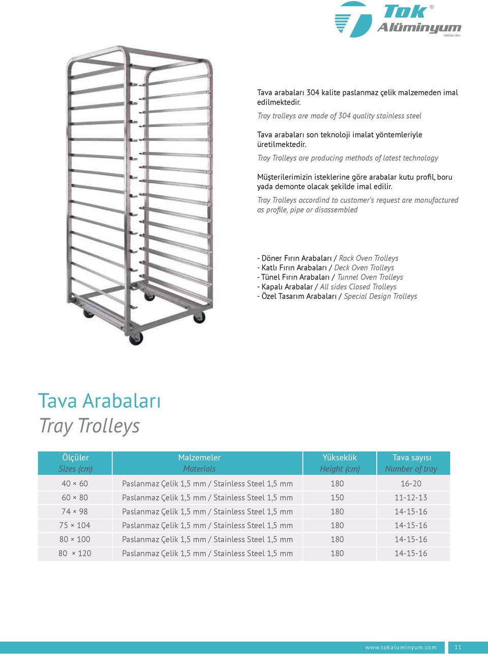 Tray Trolleys accordind to customer s request are manufactured as profile, pipe or disassembled - Döner Fırın Arabaları / Rack Oven Trolleys - Katlı Fırın Arabaları / Deck Oven Trolleys - Tünel Fırın