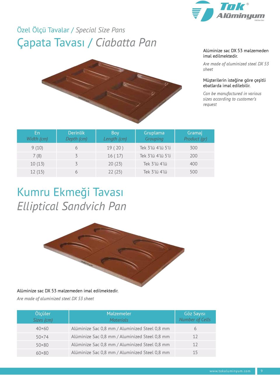 Can be manufactured in various sizes according to customer s request En Width (cm) Derinlik Depth (cm) Boy Length (cm) Gruplama Grouping Gramaj Product (gr) 9 () 9 ( 20