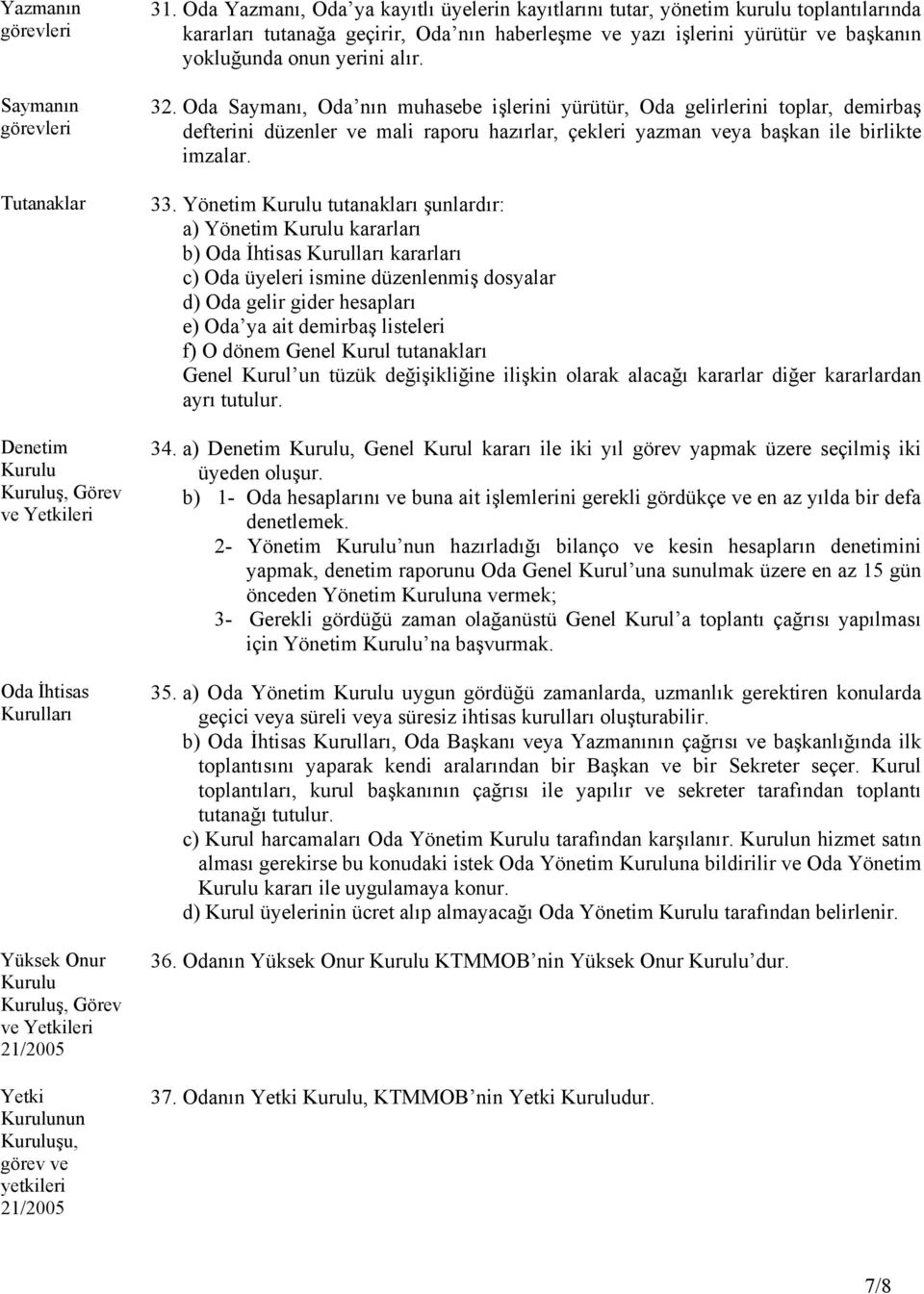 Oda Yazmanı, Oda ya kayıtlı üyelerin kayıtlarını tutar, yönetim kurulu toplantılarında kararları tutanağa geçirir, Oda nın haberleşme ve yazı işlerini yürütür ve başkanın yokluğunda onun yerini alır.