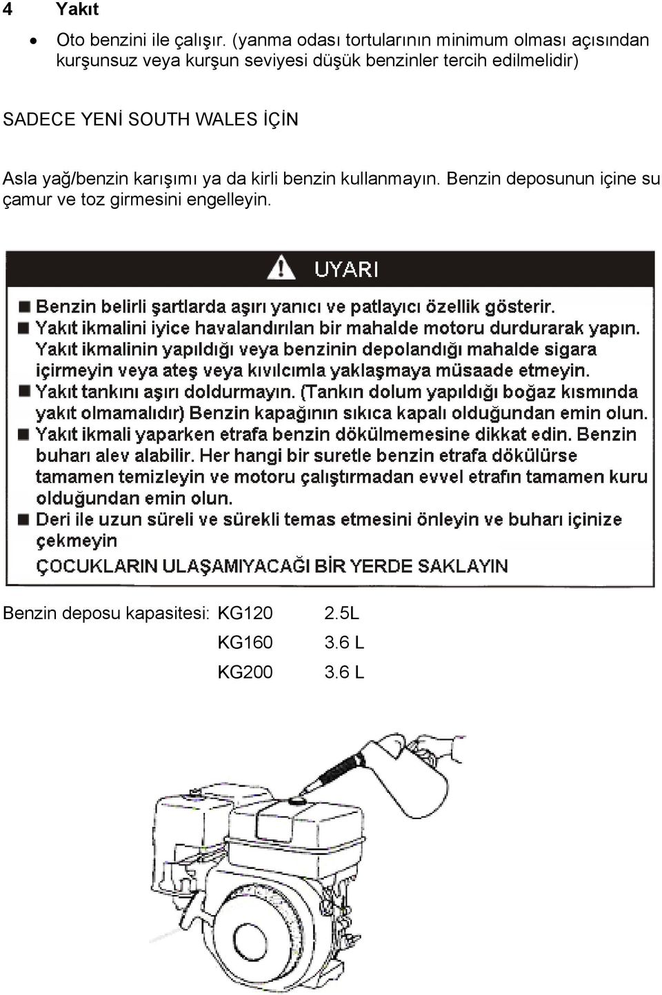 benzinler tercih edilmelidir) SADECE YENİ SOUTH WALES İÇİN Asla yağ/benzin karışımı ya da