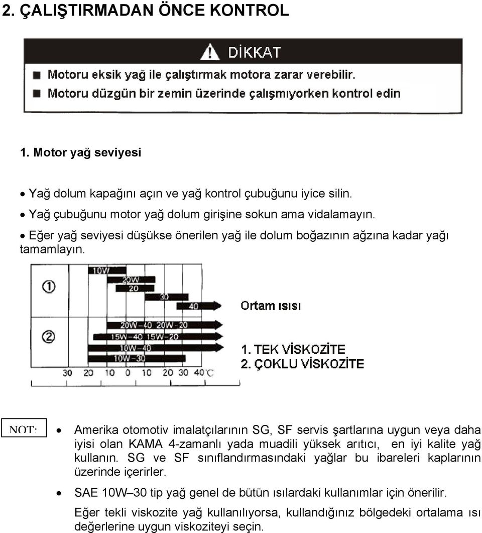 NOT: Amerika otomotiv imalatçılarının SG, SF servis şartlarına uygun veya daha iyisi olan KAMA 4-zamanlı yada muadili yüksek arıtıcı, en iyi kalite yağ kullanın.