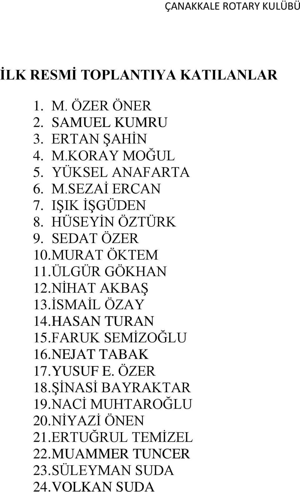 ÜLGÜR GÖKHAN 12. NİHAT AKBAŞ 13. İSMAİL ÖZAY 14. HASAN TURAN 15. FARUK SEMİZOĞLU 16. NEJAT TABAK 17. YUSUF E.