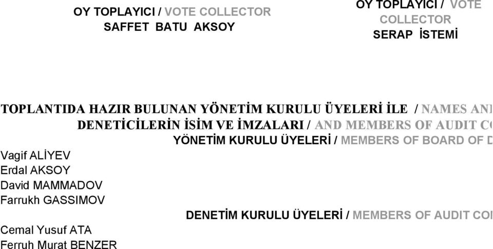AND MEMBERS OF AUDIT CO YÖNETİM KURULU ÜYELERİ / MEMBERS OF BOARD OF D Vagif ALİYEV Erdal AKSOY