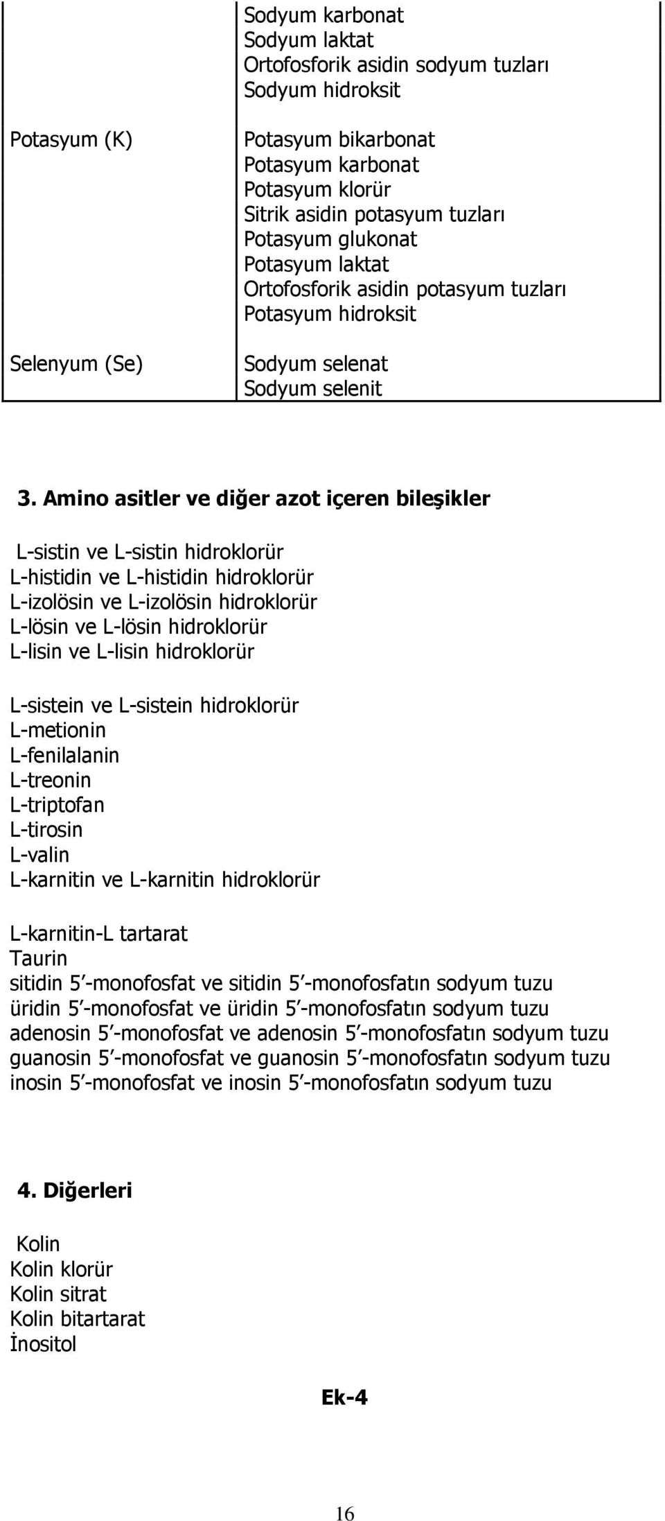 Amino asitler ve diğer azot içeren bileşikler L-sistin ve L-sistin hidroklorür L-histidin ve L-histidin hidroklorür L-izolösin ve L-izolösin hidroklorür L-lösin ve L-lösin hidroklorür L-lisin ve