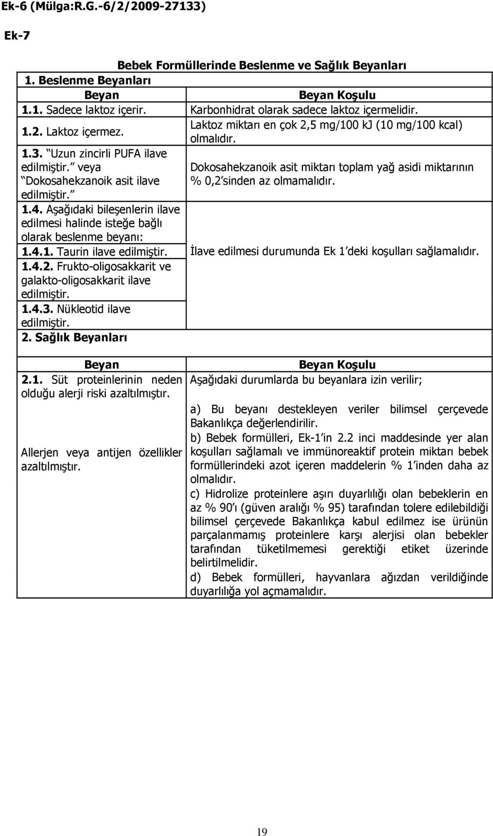 veya Dokosahekzanoik asit miktarı toplam yağ asidi miktarının Dokosahekzanoik asit ilave % 0,2 sinden az olmamalıdır. edilmiştir. 1.4.