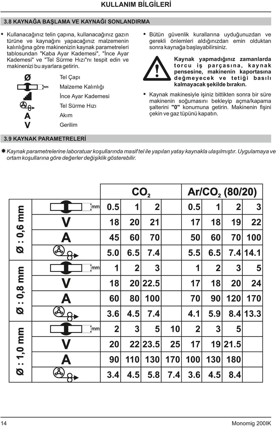 makinenizin kaynak parametreleri tablosundan "Kaba Ayar Kademesi", "İnce Ayar Kademesi" ve "Tel Sürme Hızı"nı tespit edin ve makinenizi bu ayarlara getirin.