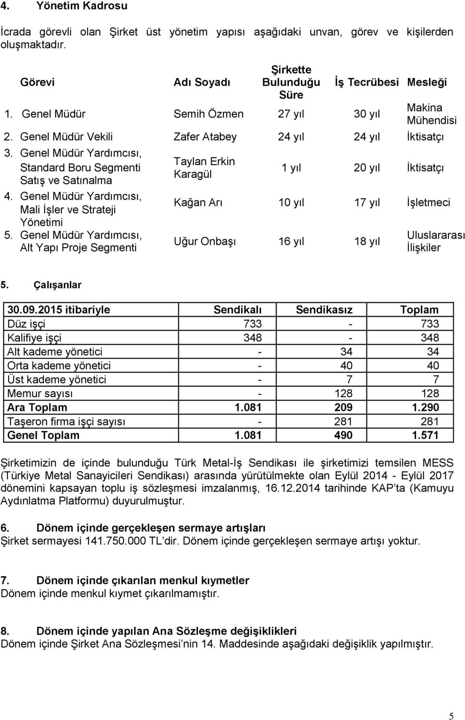 Genel Müdür Yardımcısı, Standard Boru Segmenti Satış ve Satınalma 4. Genel Müdür Yardımcısı, Mali İşler ve Strateji Yönetimi 5.