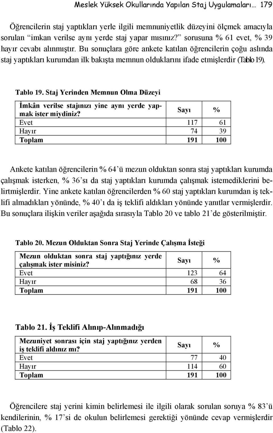 Tablo 19. Staj Yerinden Memnun Olma Düzeyi İmkân verilse stajınızı yine aynı yerde yapmak ister miydiniz?