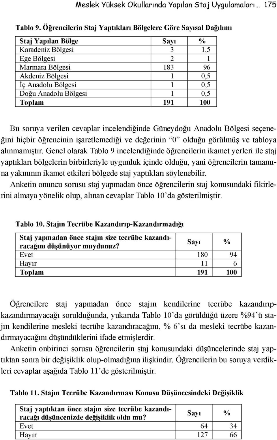 Doğu Anadolu Bölgesi 1 0,5 Bu soruya verilen cevaplar incelendiğinde Güneydoğu Anadolu Bölgesi seçeneğini hiçbir öğrencinin işaretlemediği ve değerinin 0 olduğu görülmüş ve tabloya alınmamıştır.