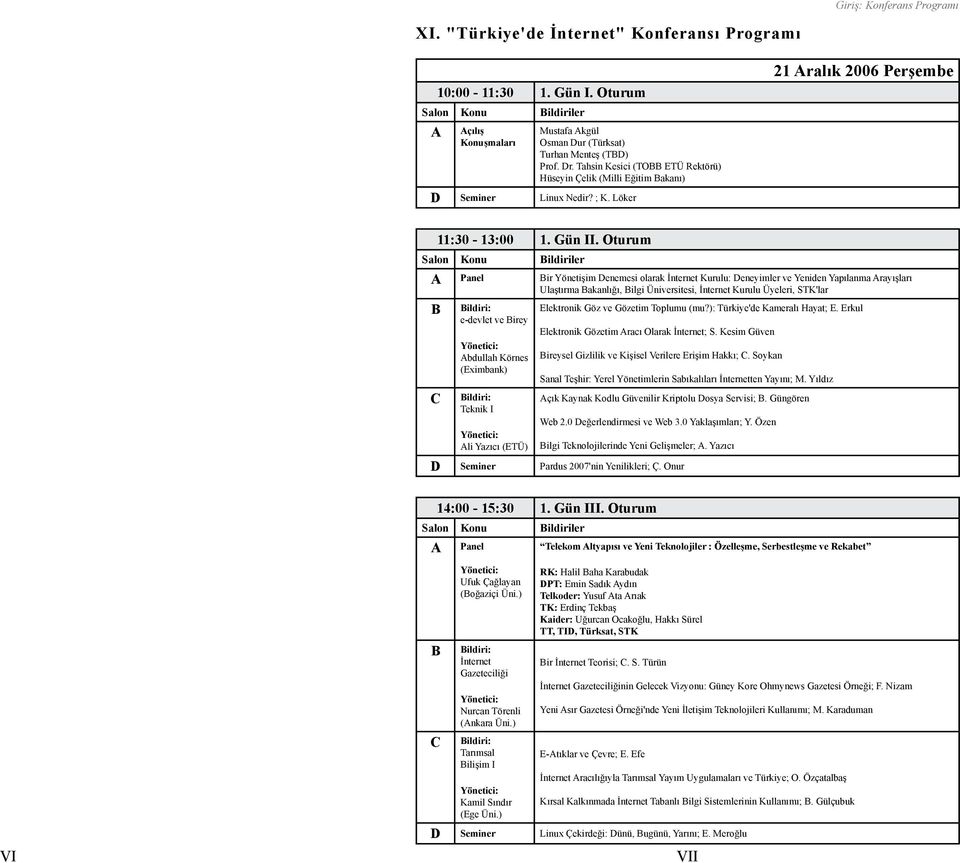 Tahsin Kesici (TOBB ETÜ Rektörü) Hüseyin Çelik (Milli Eğitim Bakanı) D Seminer Linux Nedir? ; K. Löker 21 Aralık 2006 Perşembe 11:30-13:00 1. Gün II.