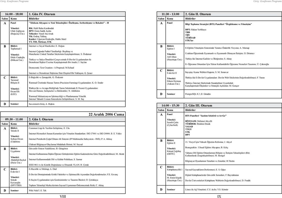 Oturum Salon Konu Bildiriler A Panel Bilgi Toplumu Stratejisi (BTS) Panelleri "Örgütlenme ve Yönetişim" B C Yönetici: Ufuk Çağlayan (Boğaziçi Üni.
