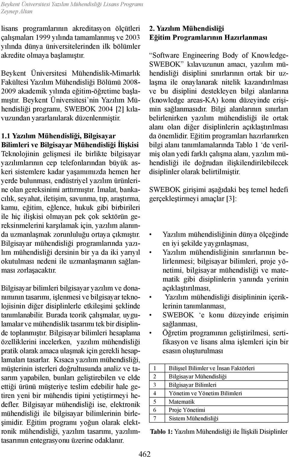 Beykent Üniversitesi nin Yazılım Mühendisliği programı, SWEBOK 2004 [2] kılavuzundan yararlanılarak düzenlenmiştir. 1.