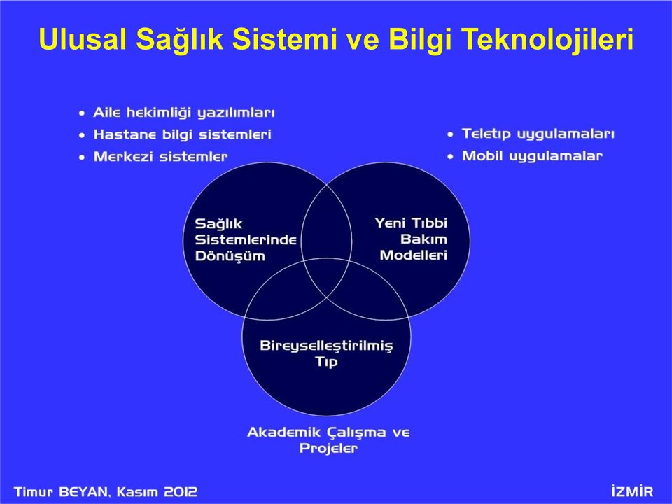 Sistemi ve