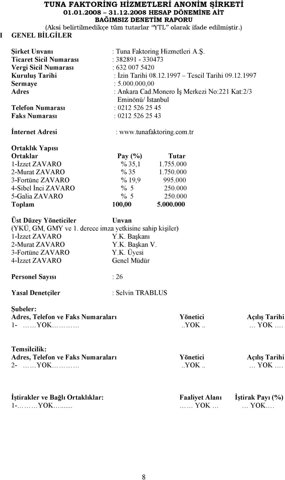 Monero İş Merkezi No:221 Kat:2/3 Eminönü/ İstanbul Telefon Numarası : 0212 526 25 45 Faks Numarası : 0212 526 25 43 İnternet Adresi : www.tunafaktoring.com.