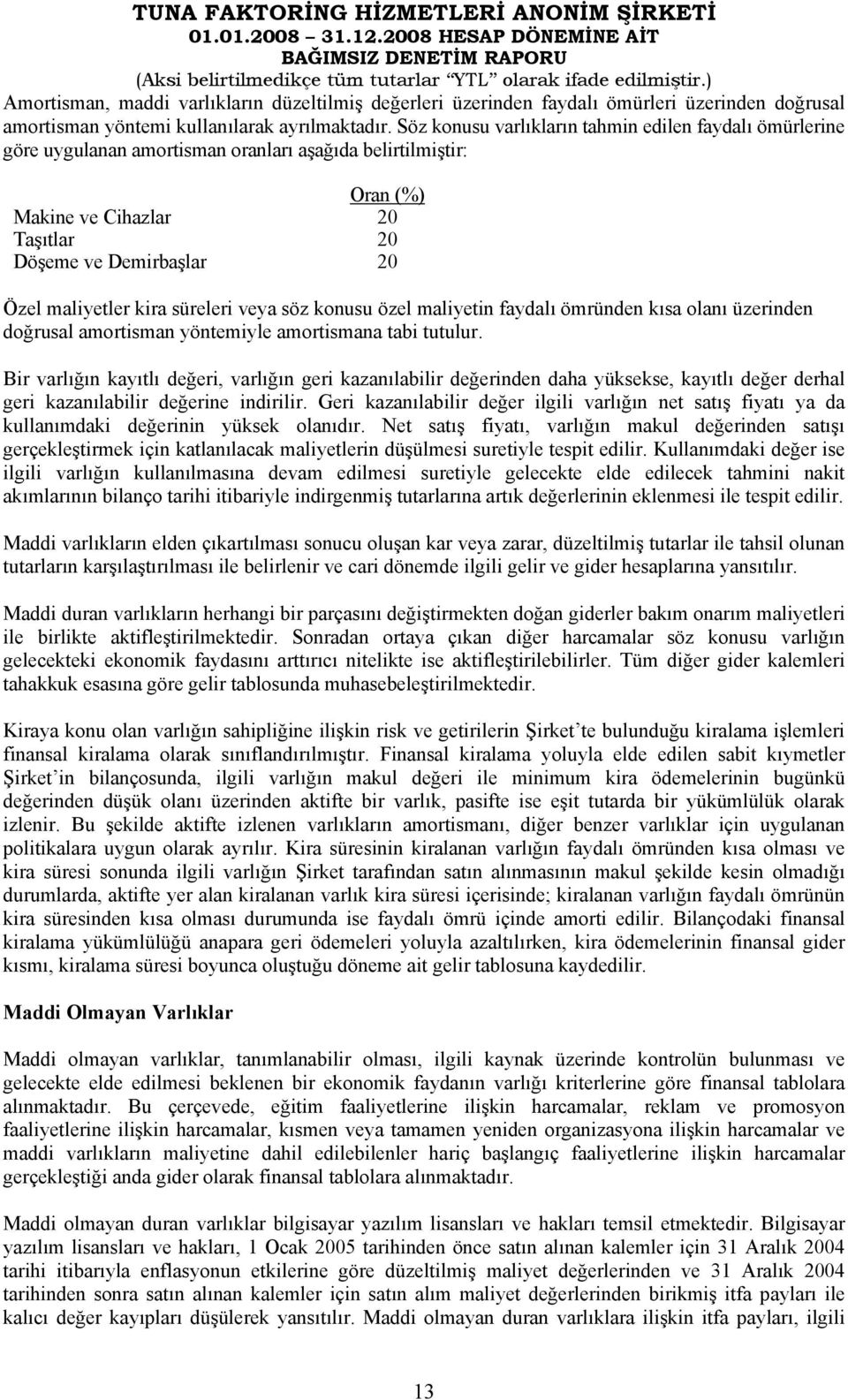 kira süreleri veya söz konusu özel maliyetin faydalı ömründen kısa olanı üzerinden doğrusal amortisman yöntemiyle amortismana tabi tutulur.