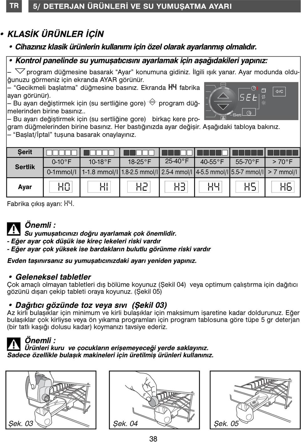 Ayar modunda olduğunuzu görmeniz için ekranda AYAR görünür. Gecikmeli başlatma düğmesine basınız. Ekranda H4 fabrika ayarı görünür).