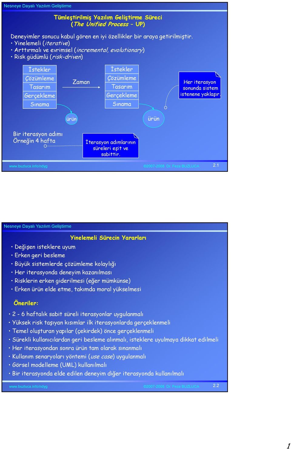 Her iterasyon sonunda sistem istenene yaklaşır. ürün ürün Bir iterasyon adımı Örneğin 4 hafta İterasyon adımlarının süreleri eşit ve sabittir. www.buzluca.info/ndyg 2007-2008 Dr. Feza BUZLUCA 2.