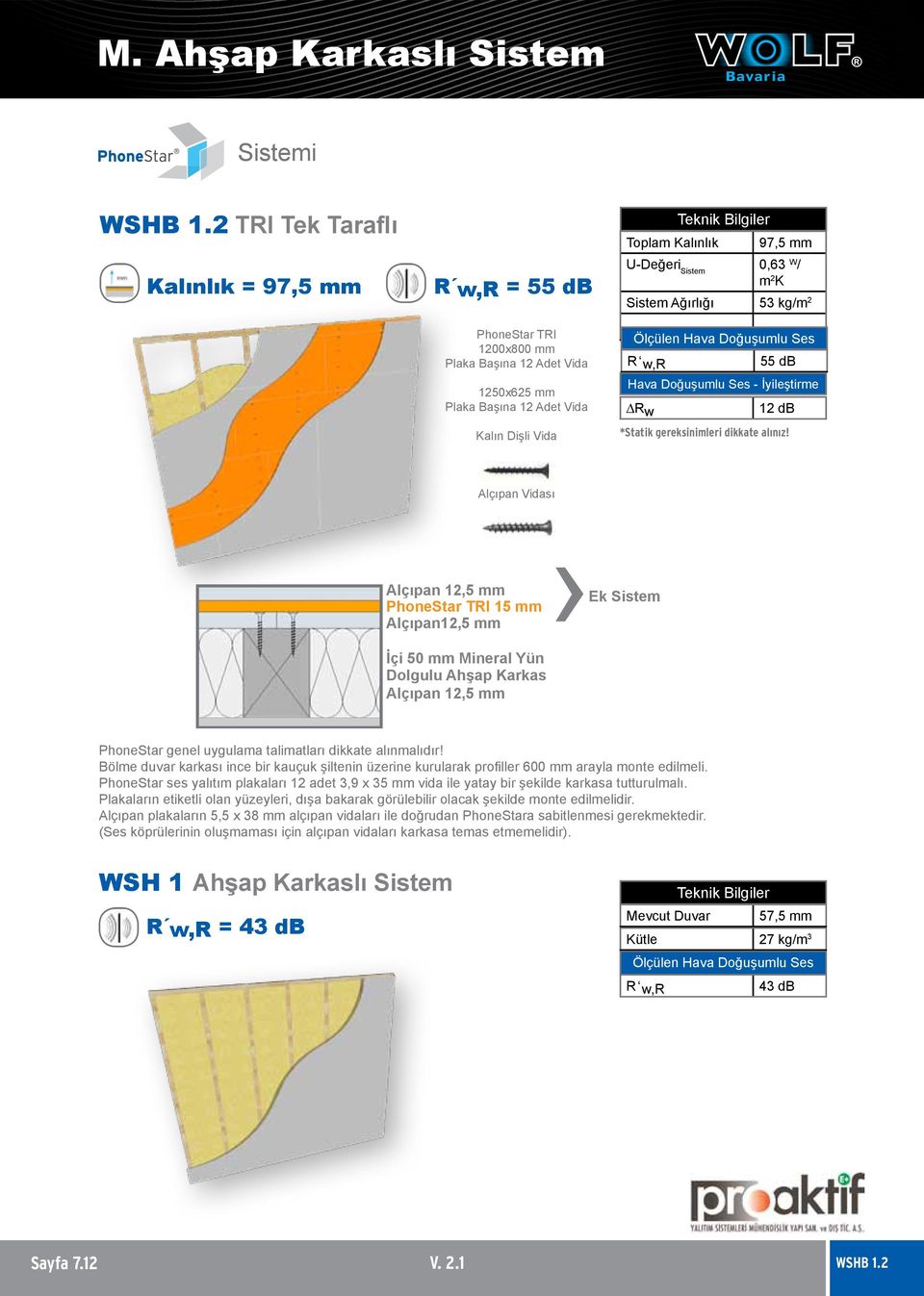 Vida Toplam Kalınlık 97,5 mm 0,63 W / Sistem Ağırlığı 53 kg/m 2 55 db 12 db Alçıpan12,5