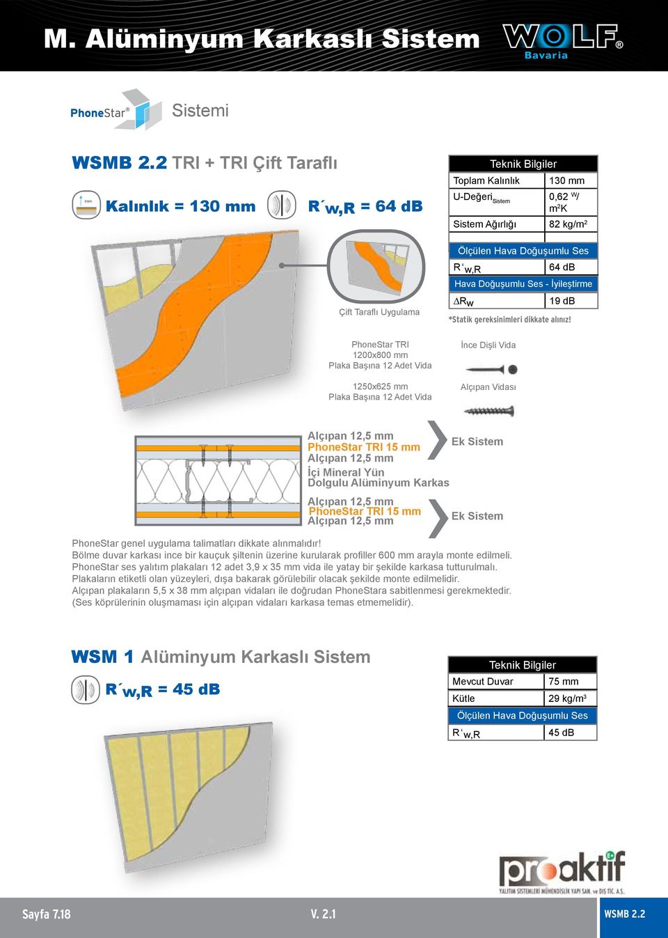 Kalınlık 130 mm 0,62 W / Sistem Ağırlığı 82 kg/m 2 64 db 19 db İnce Dişli Vida 1250x625 mm Ek Sistem