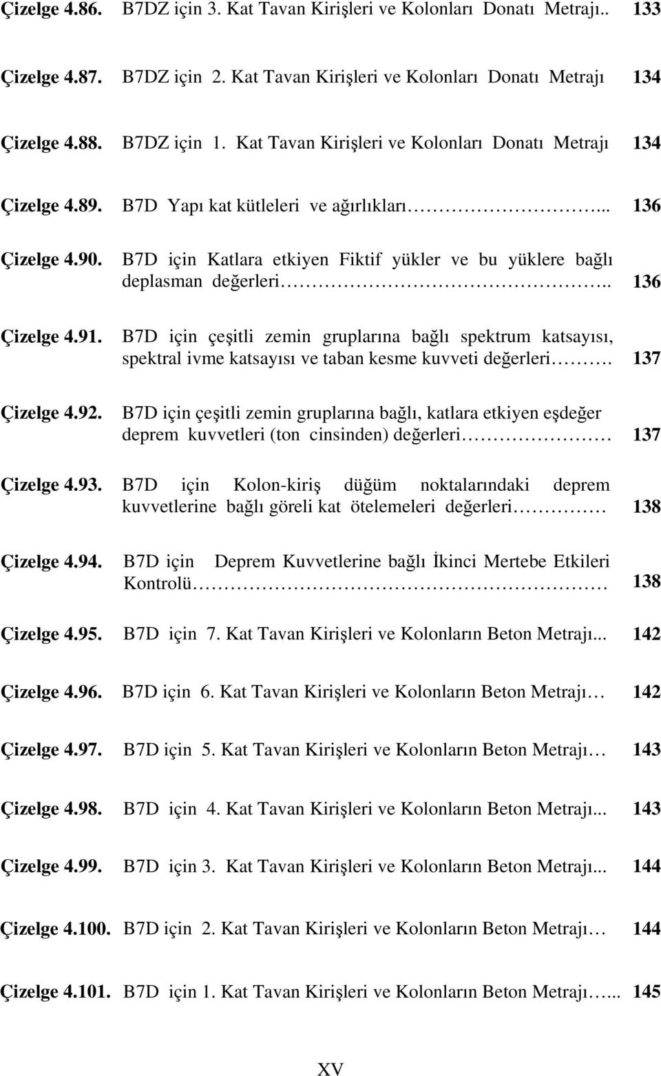 B7D için Katlara etkiyen Fiktif yükler ve bu yüklere bağlı deplasman değerleri.. 136 Çizelge 4.91. Çizelge 4.92.