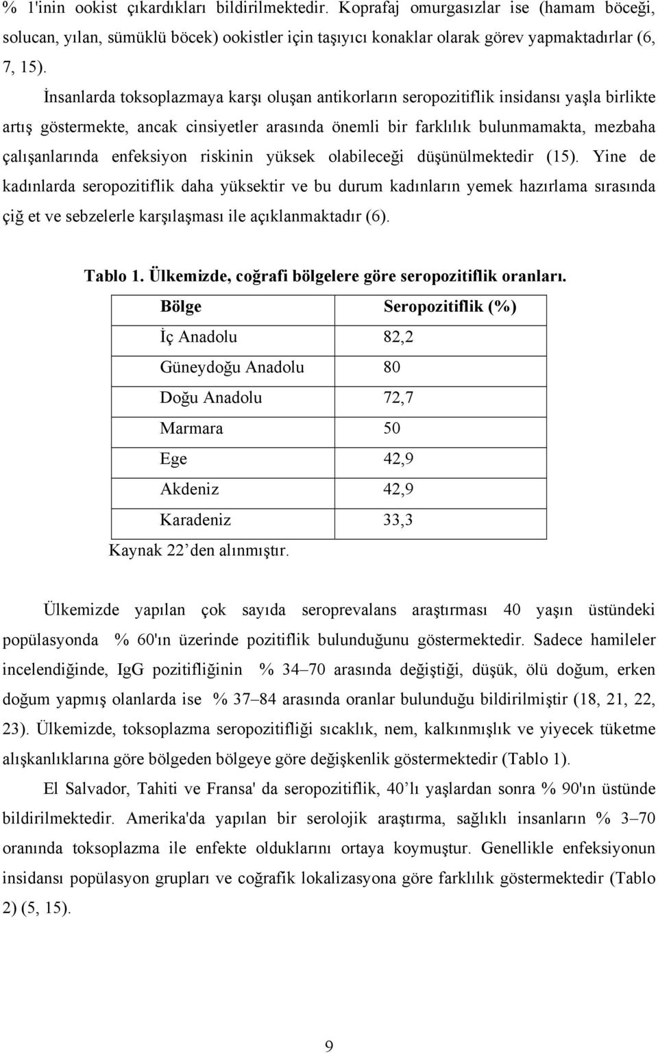 enfeksiyon riskinin yüksek olabileceği düşünülmektedir (15).