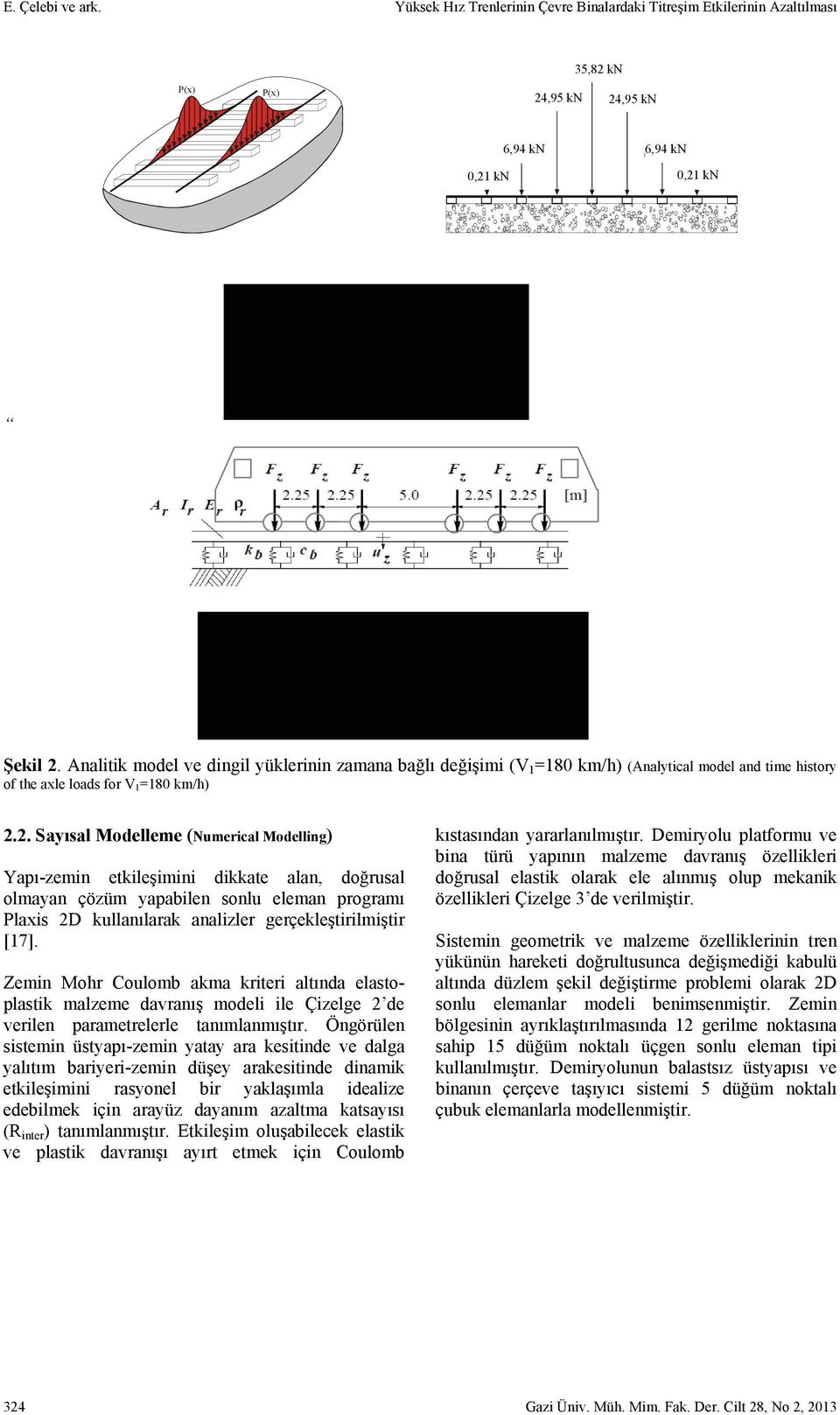 Analitik model ve dingil yüklerinin zamana bağlı değişimi (V 1 =180 km/h) (Analytical model and time history of the axle loads for V 1 =180 km/h) 2.