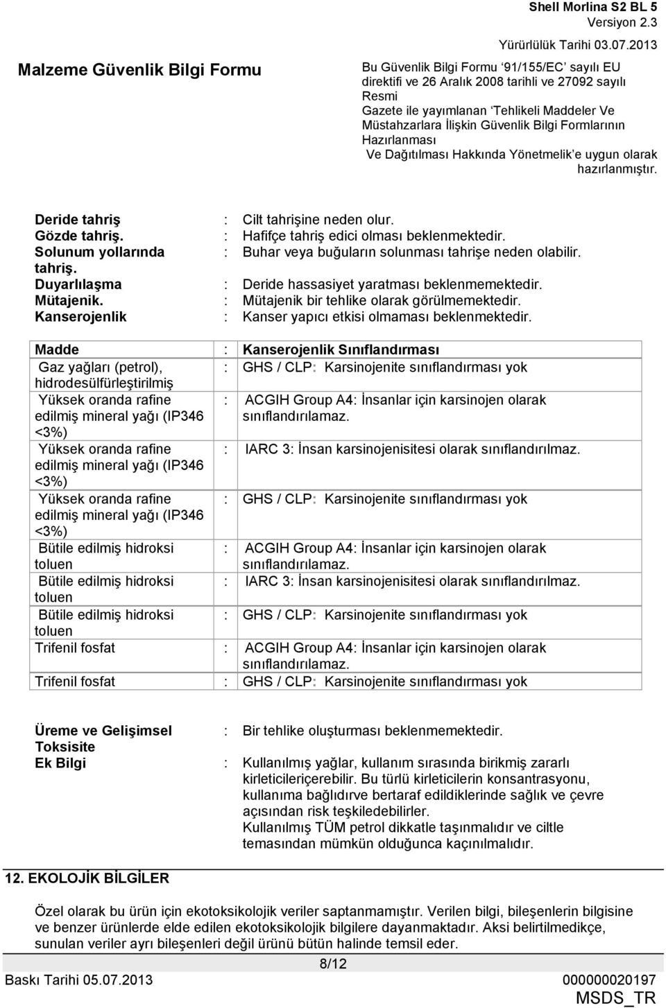 Madde : Kanserojenlik Sınıflandırması Gaz yağları (petrol), : GHS / CLP: Karsinojenite sınıflandırması yok hidrodesülfürleştirilmiş Yüksek oranda rafine edilmiş mineral yağı (IP346 : ACGIH Group A4: