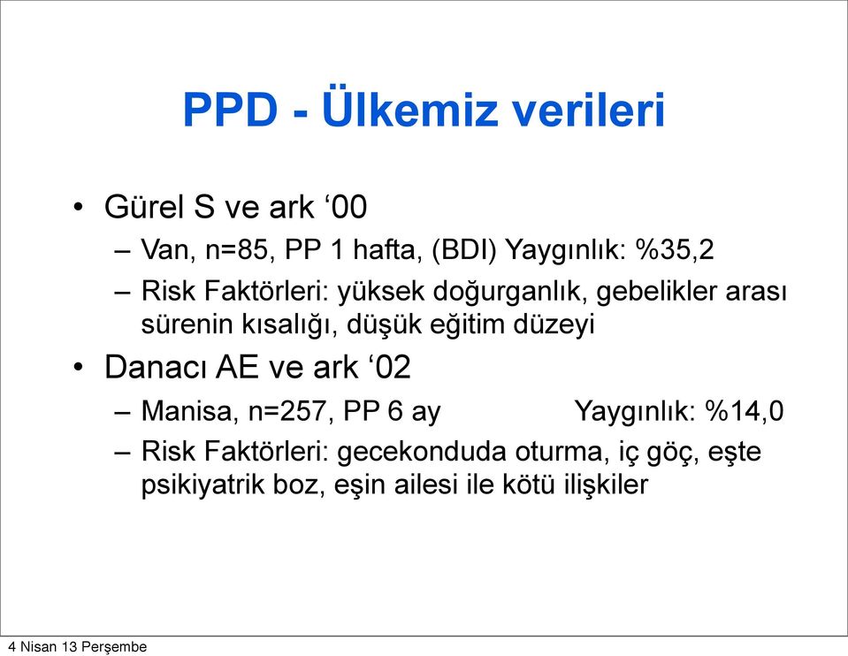 eğitim düzeyi Danacı AE ve ark 02 Manisa, n=257, PP 6 ay Yaygınlık: %14,0 Risk