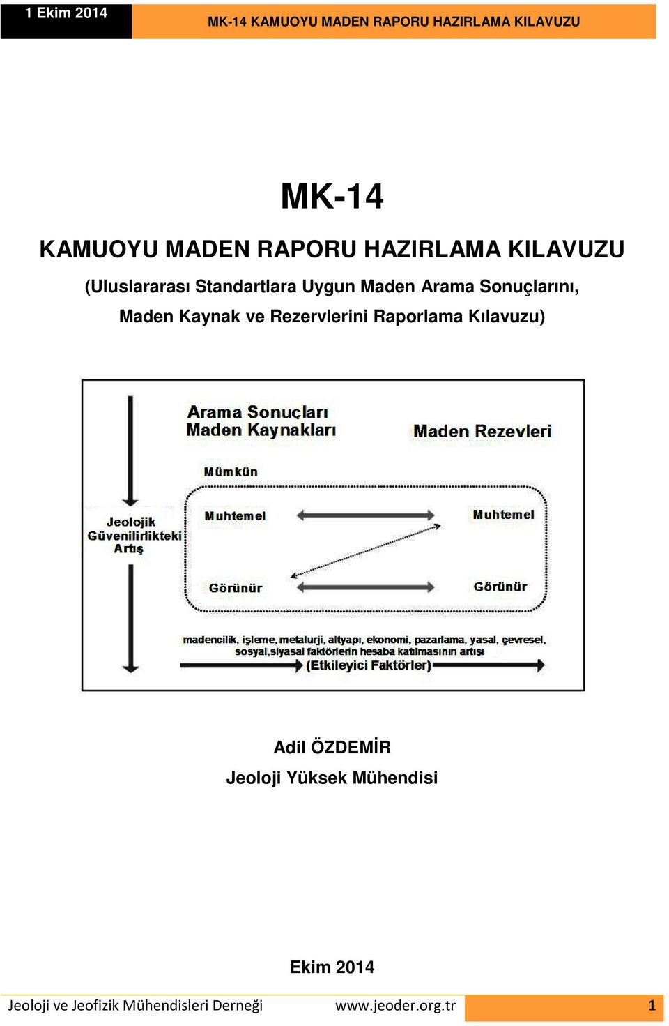 Rezervlerini Raporlama Kılavuzu) Adil ÖZDEMİR Jeoloji Yüksek