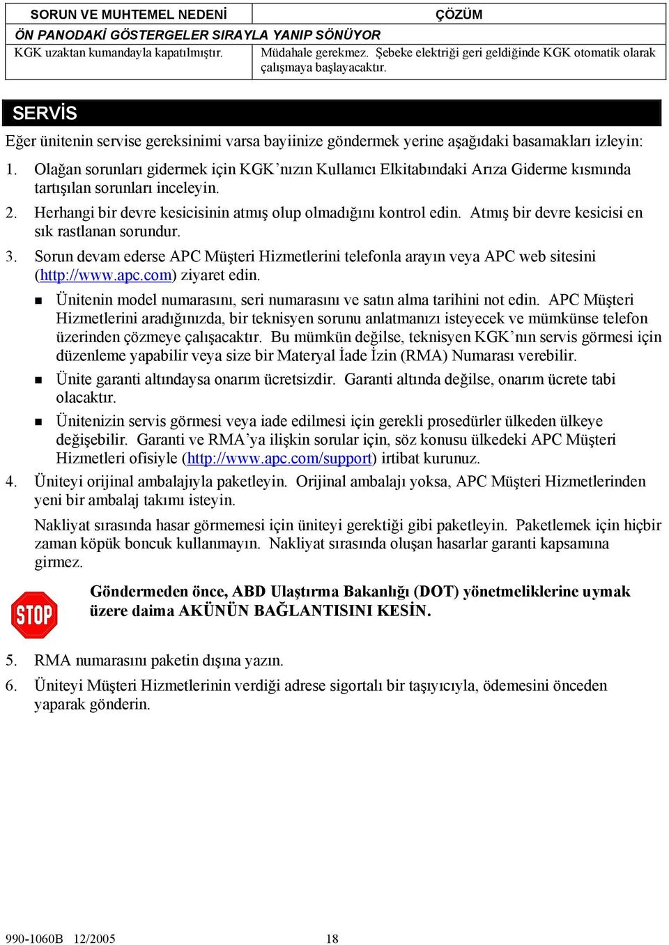 Olağan sorunları gidermek için KGK nızın Kullanıcı Elkitabındaki Arıza Giderme kısmında tartışılan sorunları inceleyin. 2. Herhangi bir devre kesicisinin atmış olup olmadığını kontrol edin.