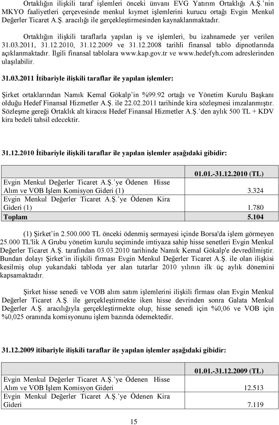 Ġlgili finansal tablolara www.kap.gov.tr ve www.hedefyh.com adreslerinden ulaģılabilir. 31.03.2011 Ġtibariyle iliģkili taraflar ile yapılan iģlemler: ġirket ortaklarından Namık Kemal Gökalp in %99.