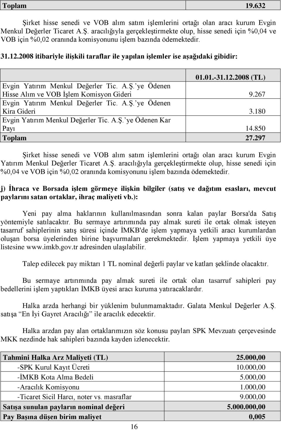 267 Evgin Yatırım Menkul Değerler Tic. A.ġ. ye Ödenen Kira Gideri 3.180 Evgin Yatırım Menkul Değerler Tic. A.ġ. ye Ödenen Kar Payı 14.850 Toplam 27.