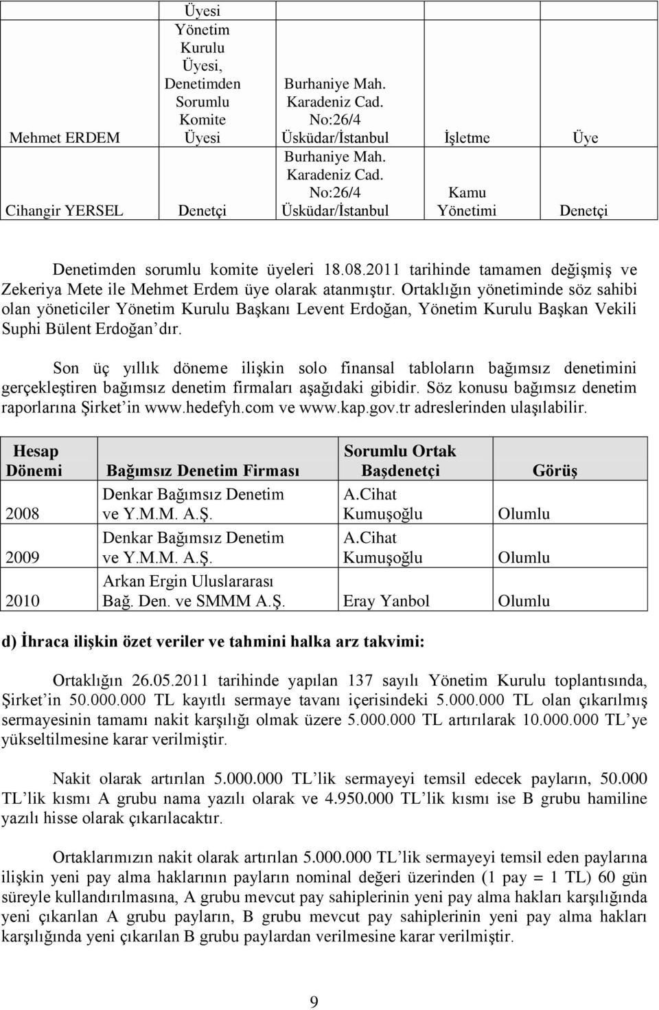 2011 tarihinde tamamen değiģmiģ ve Zekeriya Mete ile Mehmet Erdem üye olarak atanmıģtır.