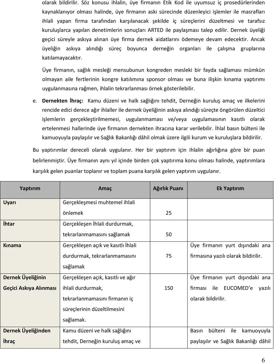 karşılanacak şekilde iç süreçlerini düzeltmesi ve tarafsız kuruluşlarca yapılan denetimlerin sonuçları ARTED ile paylaşması talep edilir.