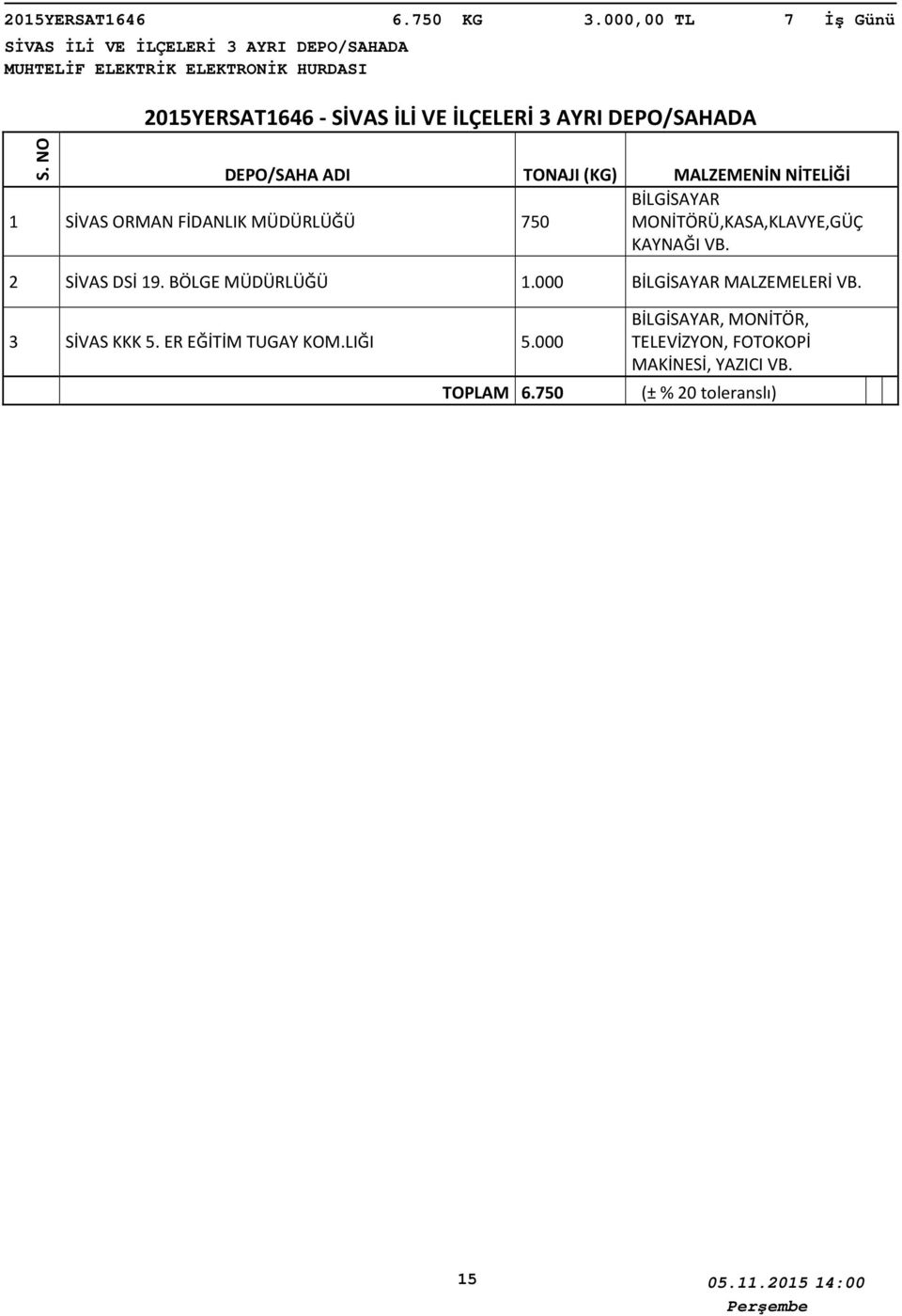 AYRI DEPO/SAHADA S. NO SİVAS ORMAN FİDANLIK 750 BİLGİSAYAR MONİTÖRÜ,KASA,KLAVYE,GÜÇ KAYNAĞI VB.