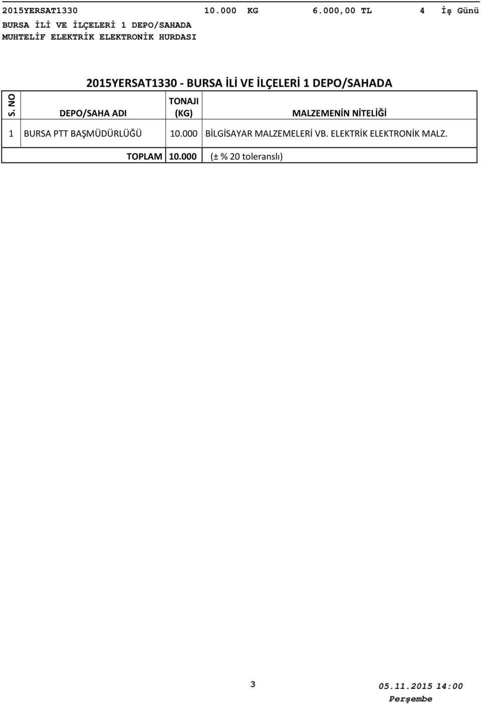 NO 05YERSAT0 - BURSA İLİ VE İLÇELERİ DEPO/SAHADA BURSA