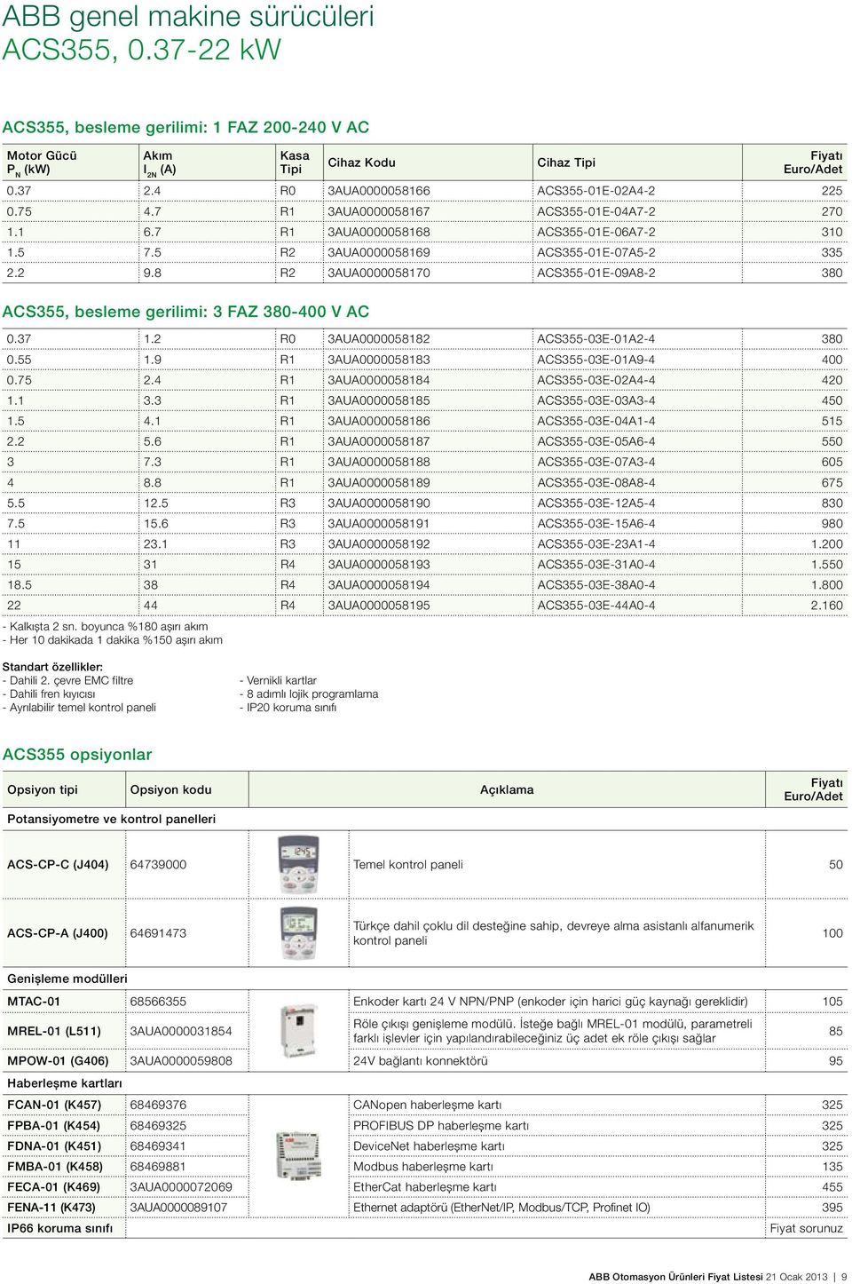 8 R2 3AUA0000058170 ACS355-01E-09A8-2 380 ACS355, besleme gerilimi: 3 FAZ 380-400 V AC 0.37 1.2 R0 3AUA0000058182 ACS355-03E-01A2-4 380 0.55 1.9 R1 3AUA0000058183 ACS355-03E-01A9-4 400 0.75 2.