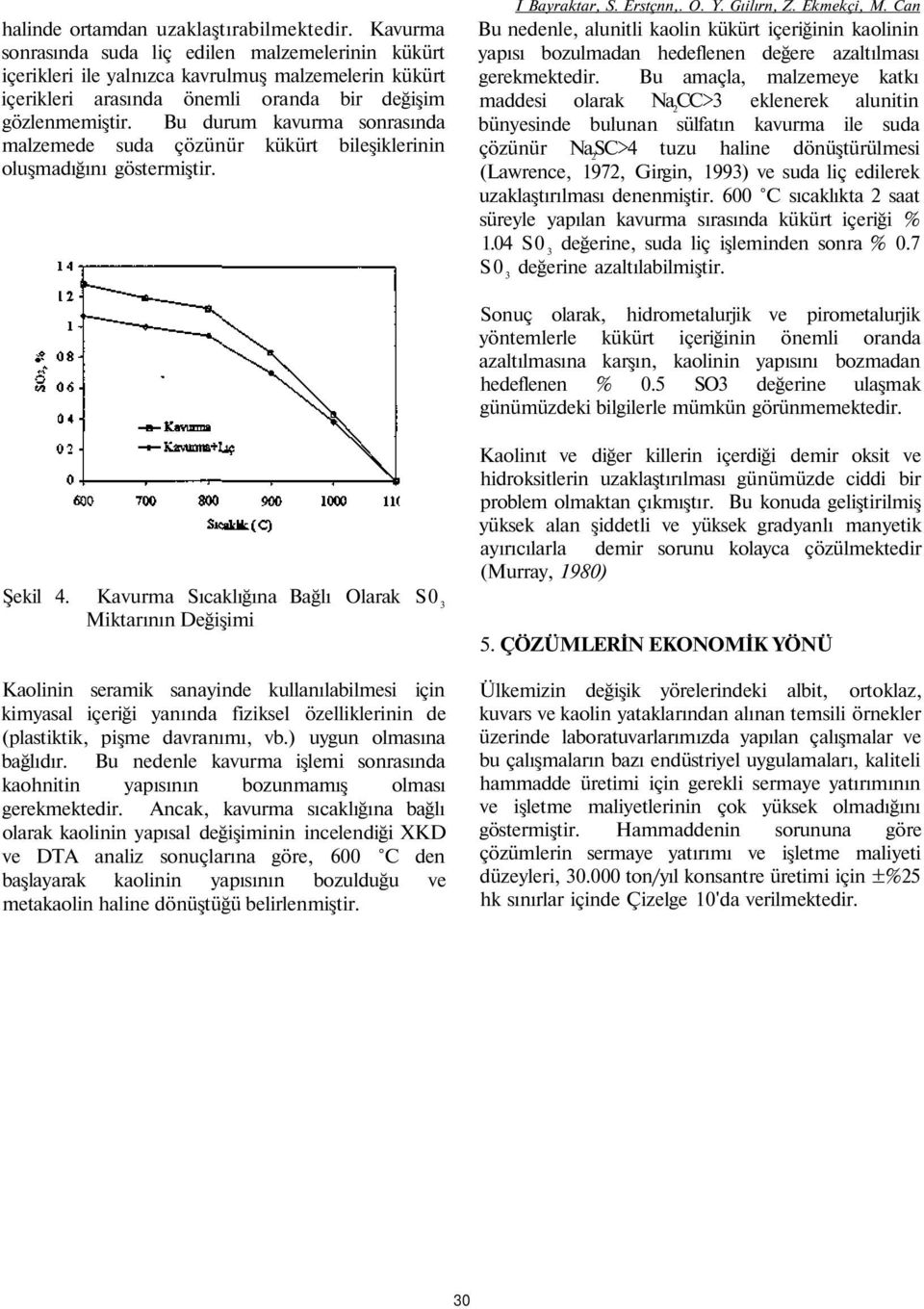 Bu durum kavurma sonrasında malzemede suda çözünür kükürt bileşiklerinin oluşmadığını göstermiştir. I Bayraktar, S. Erstçnn,. O. Y. Gıilırn, Z. Ekmekçi, M.