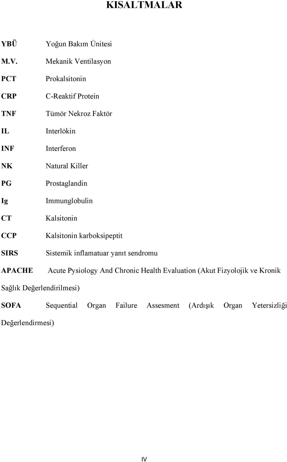 Tümör Nekroz Faktör Interlökin Interferon Natural Killer Prostaglandin Immunglobulin Kalsitonin Kalsitonin