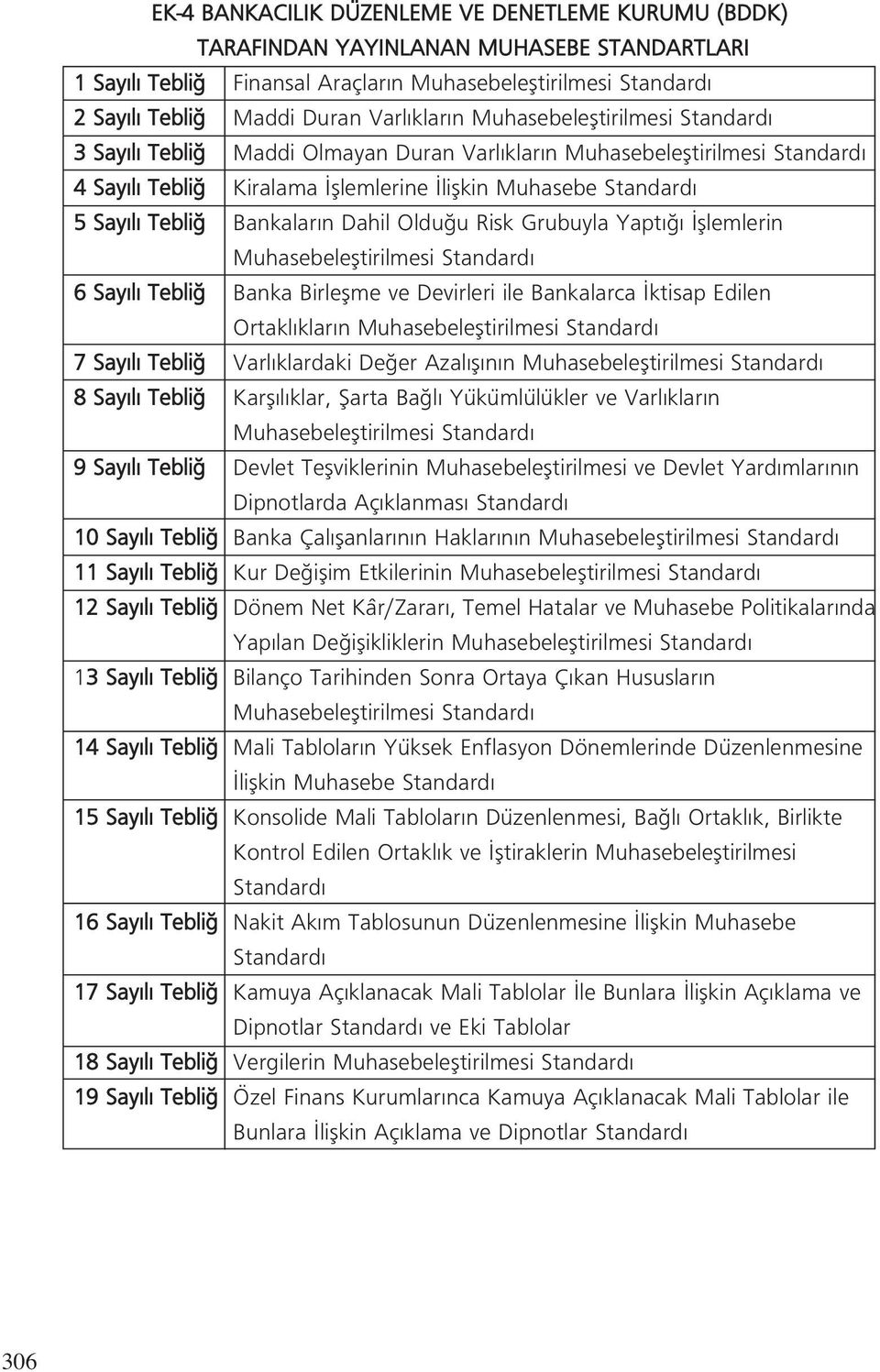 Oldu u Risk Grubuyla Yapt fllemlerin Muhasebelefltirilmesi Standard 6 Say l Tebli Banka Birleflme ve Devirleri ile Bankalarca ktisap Edilen Ortakl klar n Muhasebelefltirilmesi Standard 7 Say l Tebli