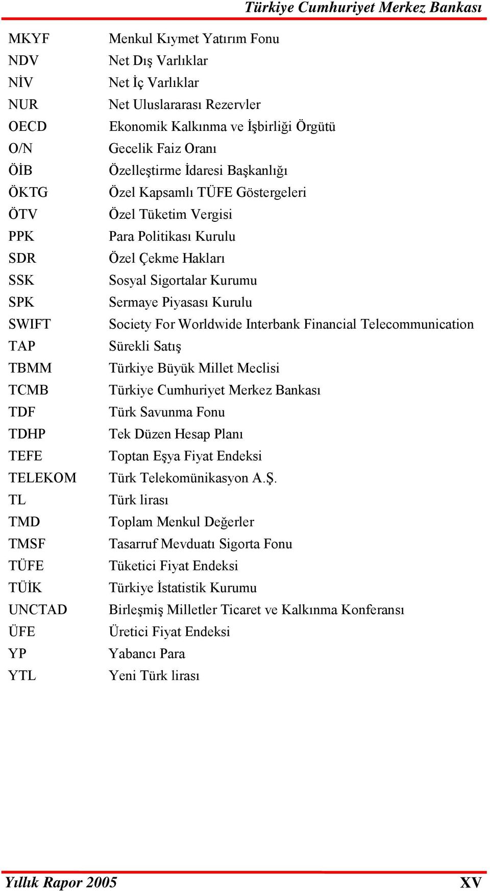 Çekme Hakları Sosyal Sigortalar Kurumu Sermaye Piyasası Kurulu Society For Worldwide Interbank Financial Telecommunication Sürekli Satış Türkiye Büyük Millet Meclisi Türkiye Cumhuriyet Merkez Bankası