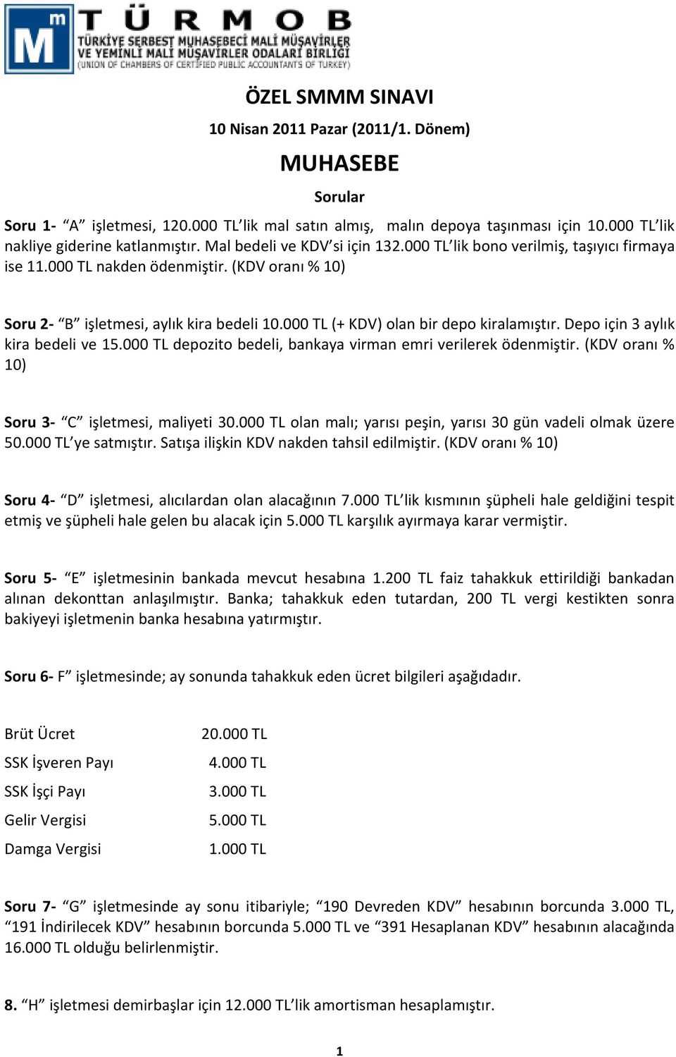 000 TL (+ KDV) olan bir depo kiralamıştır. Depo için 3 aylık kira bedeli ve 15.000 TL depozito bedeli, bankaya virman emri verilerek ödenmiştir. (KDV oranı % 10) Soru 3- C işletmesi, maliyeti 30.