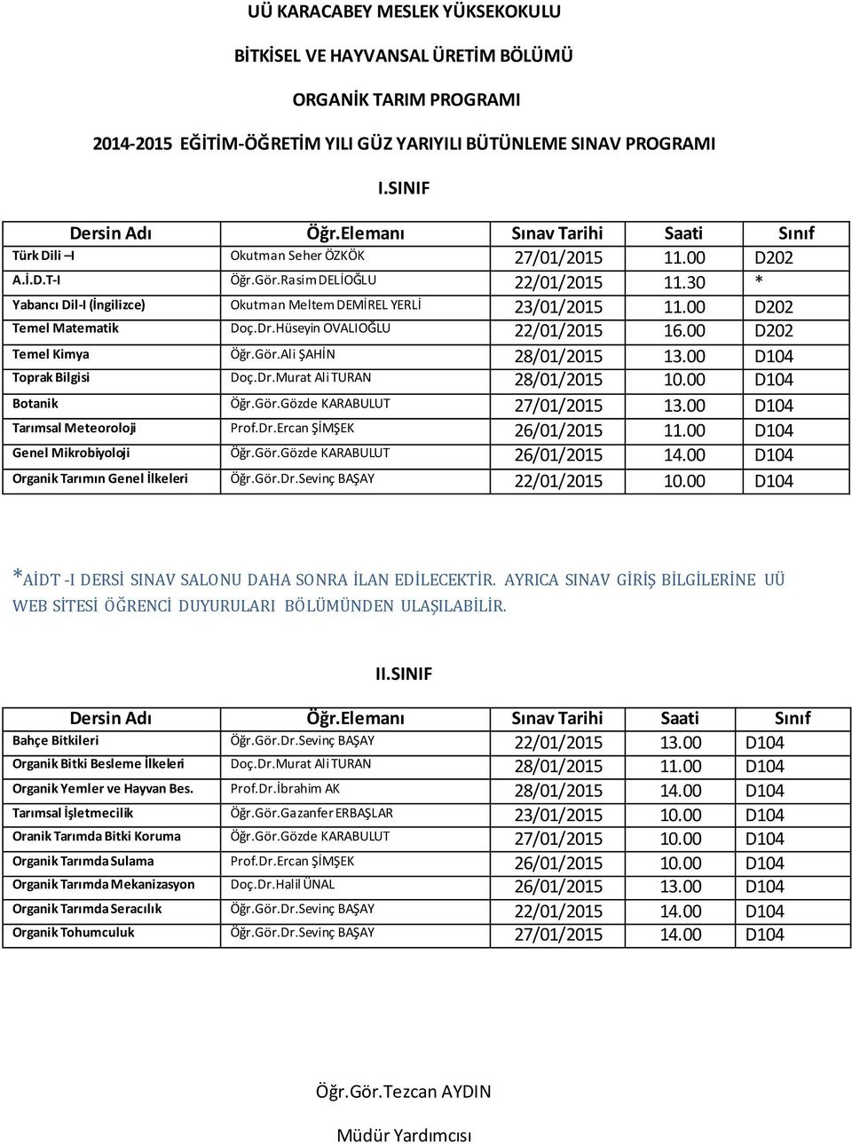 00 D104 Toprak Bilgisi Doç.Dr.Murat Ali TURAN 28/01/2015 10.00 D104 Botanik Öğr.Gör.Gözde KARABULUT 27/01/2015 13.00 D104 Tarımsal Meteoroloji Prof.Dr.Ercan ŞİMŞEK 26/01/2015 11.