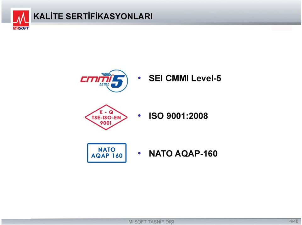 SEI CMMI Level-5