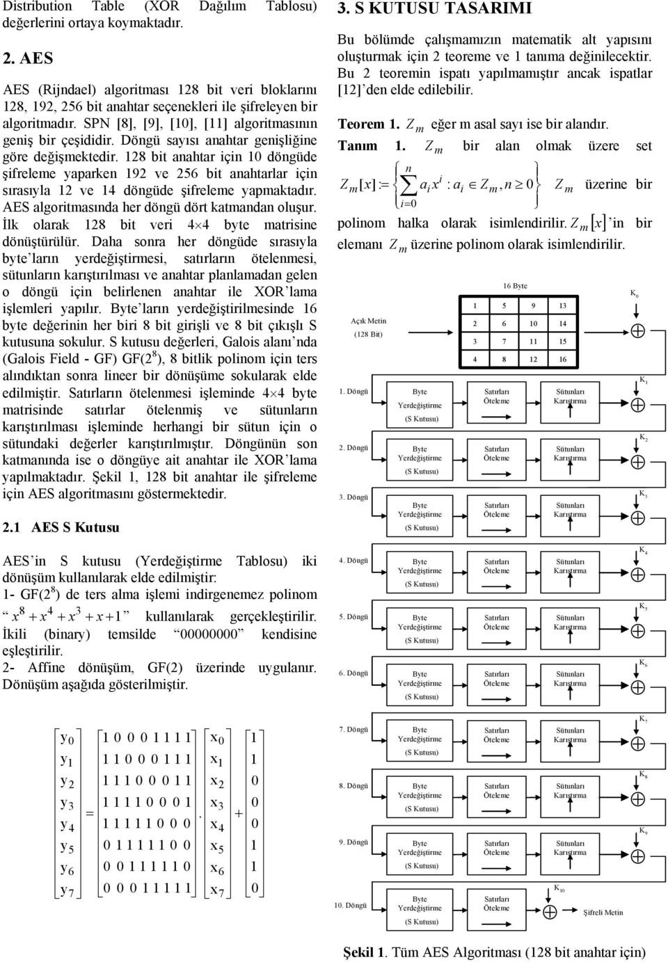 AES algortmasıda her dögü dört katmada oluşur. İlk olarak bt ver byte matrse döüştürülür.