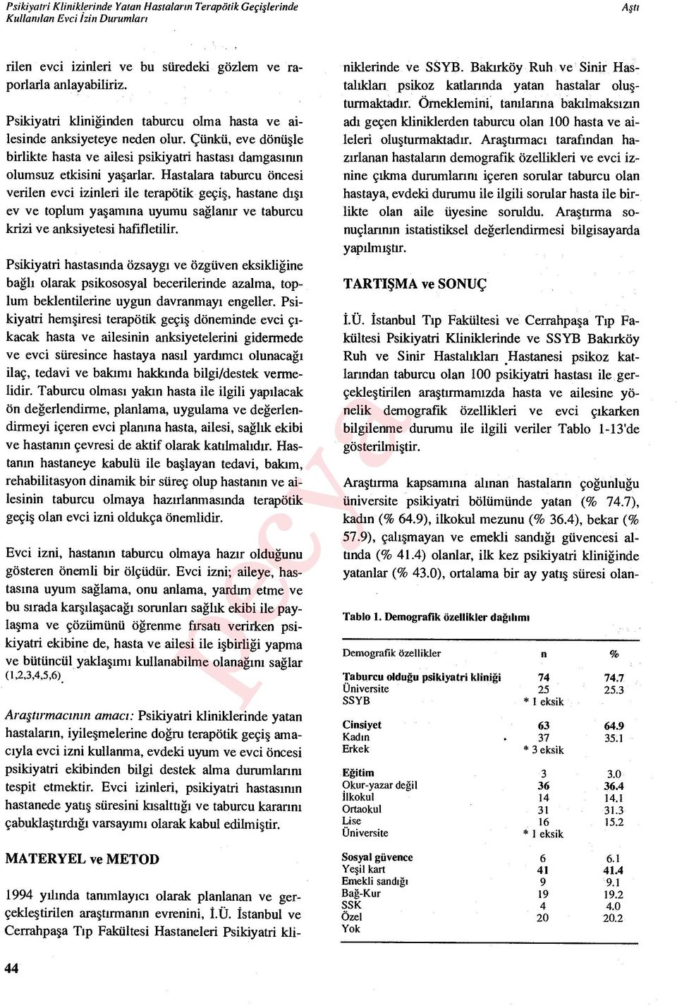 Hastalara taburcu öcesi verile evci izileri ile terapötik geçi ş, hastae d ışı ev ve toplum ya şam ıa uyumu sağlaır ve taburcu krizi ve aksiyetesi hafifletilir.