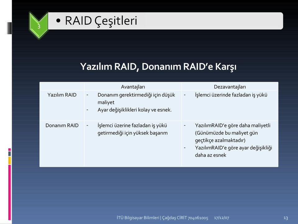 İşlemci üzerine fazladan iş yükü getirmediği için yüksek başarım Dezavantajları İşlemci üzerinde