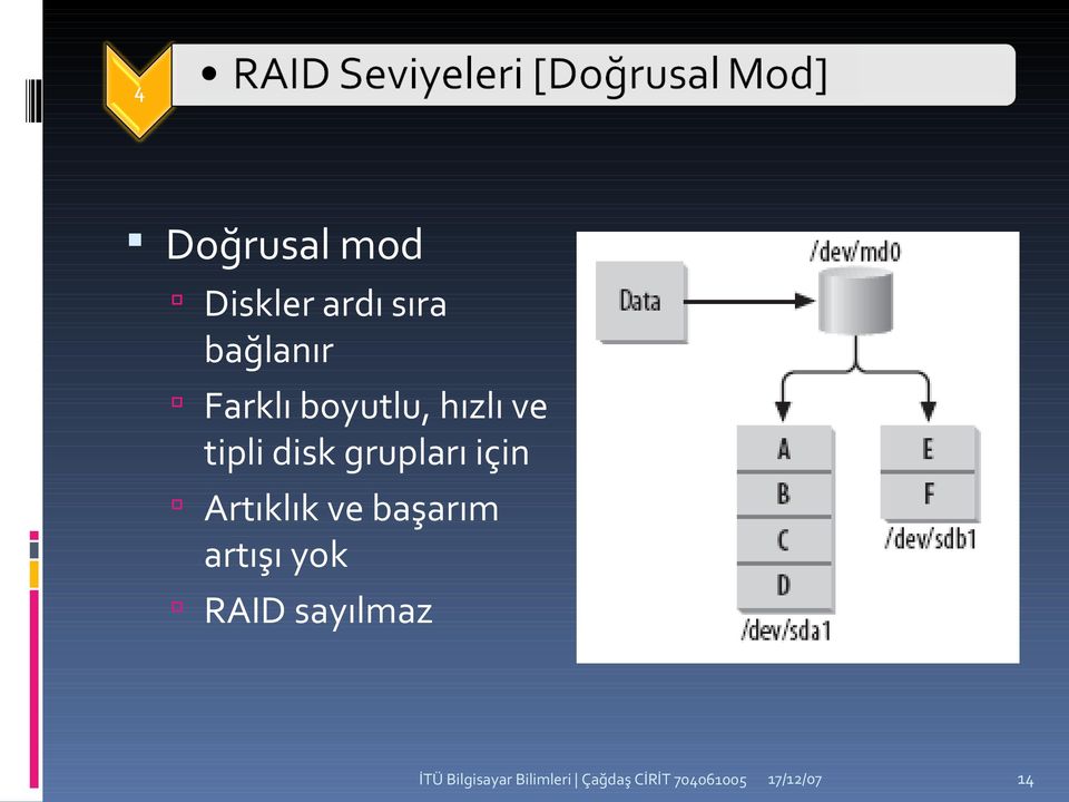 tipli disk grupları için Artıklık