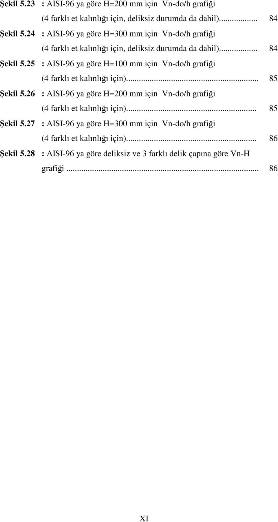 25 : AISI-96 ya göre H=100 mm için Vn-do/h grafiği (4 farklı et kalınlığı için)... 85 Şekil 5.