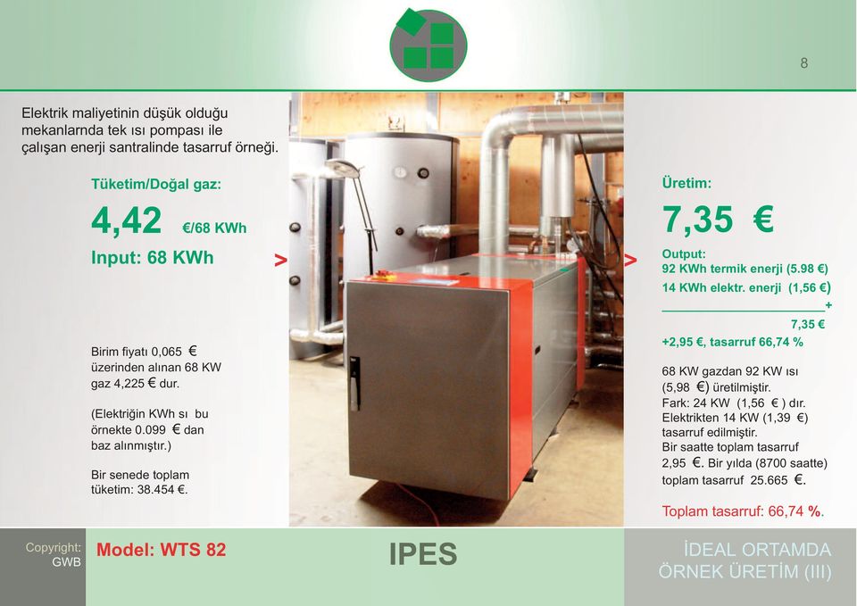 enerji (1,56 ) + Birim fiyatı 0,065 üzerinden alınan 68 KW gaz 4,225 dur. (Elektriğin KWh sı bu örnekte 0.099 dan baz alınmıştır.) Bir senede toplam tüketim: 38.454.